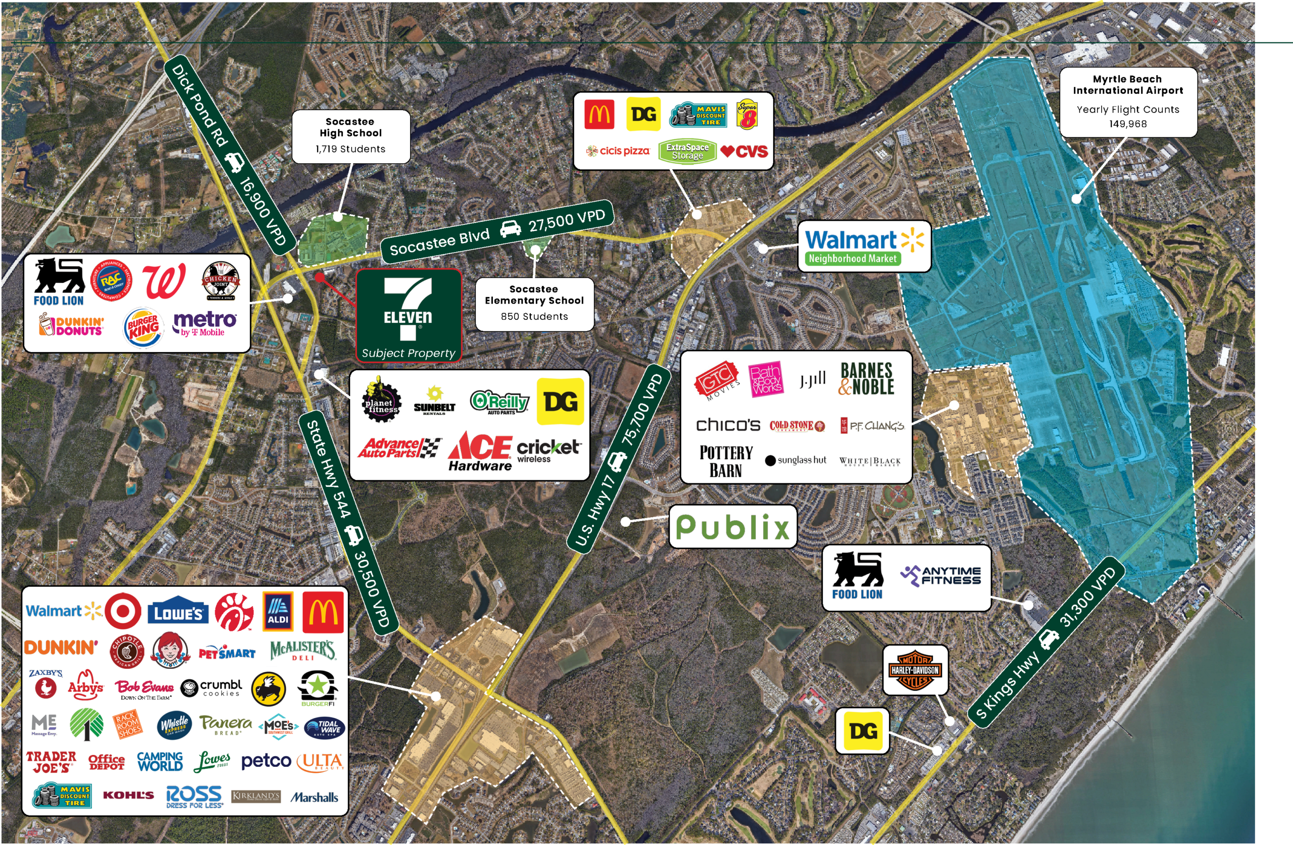 Aerial market map for 7-Eleven