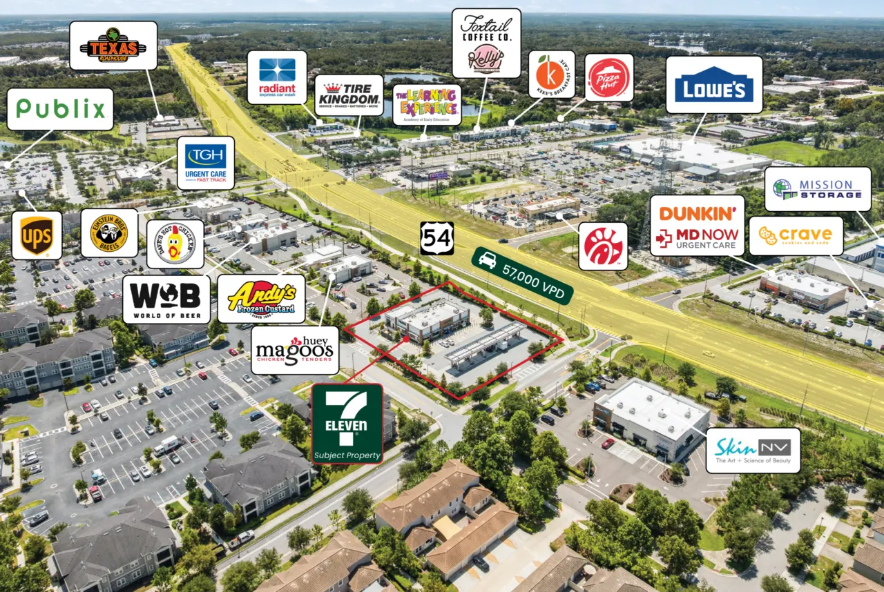 Aerial market map for 7-Eleven